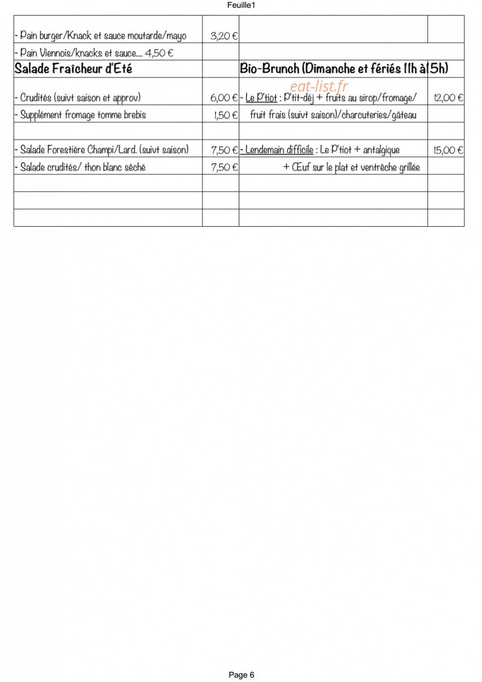 La maison du Grillon & Oustau Grigt Café — carte page 6