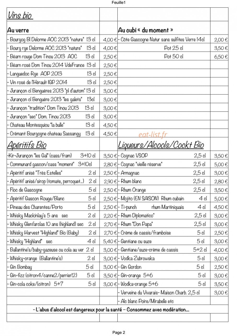 La maison du Grillon & Oustau Grigt Café — carte page 2