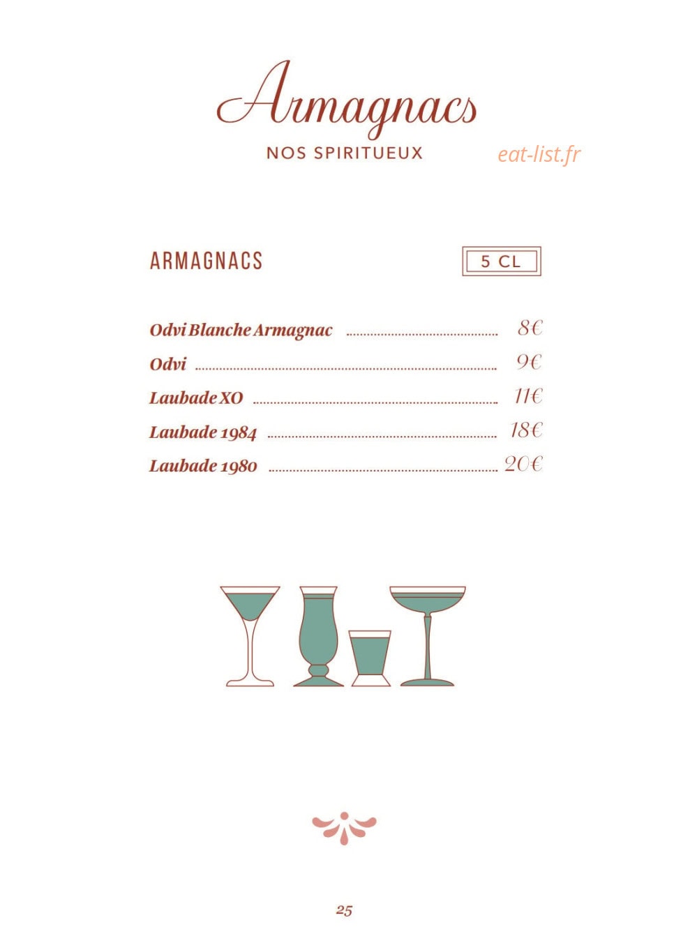 Anema — carte page 21