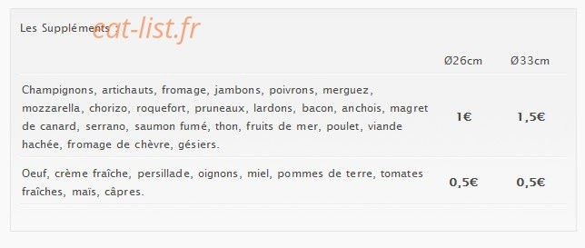 Biarritz Pizza — carte page 7