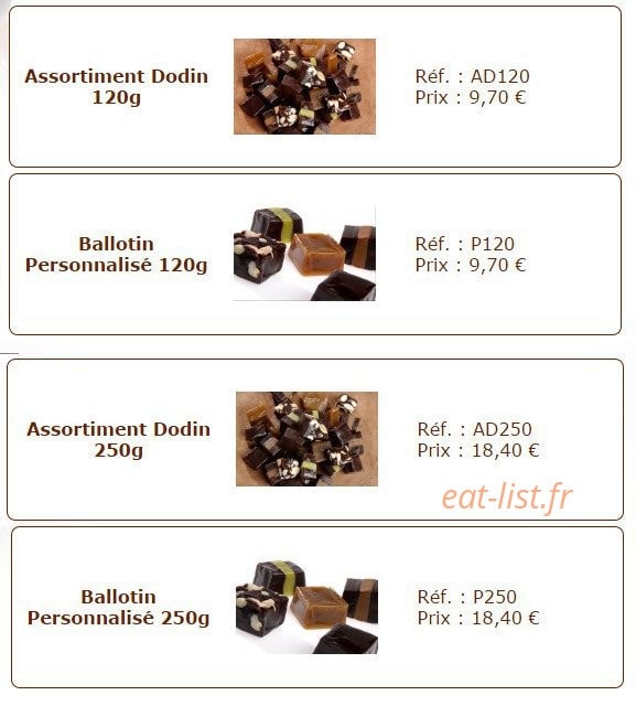 Dodin — carte page 1