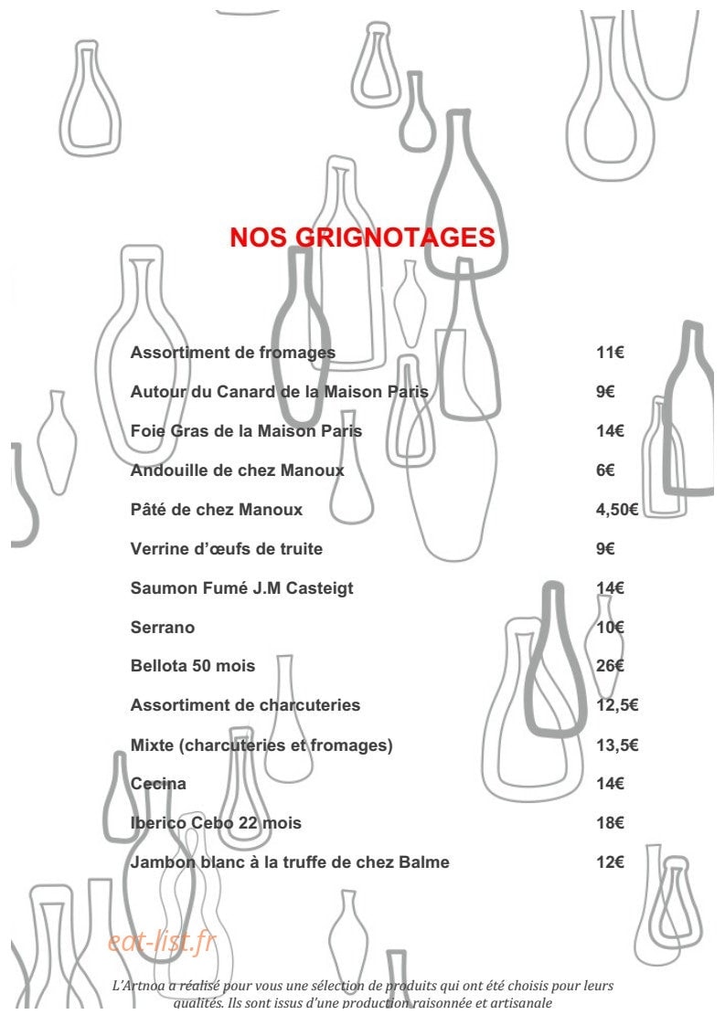 L' Artnoa — carte page 1
