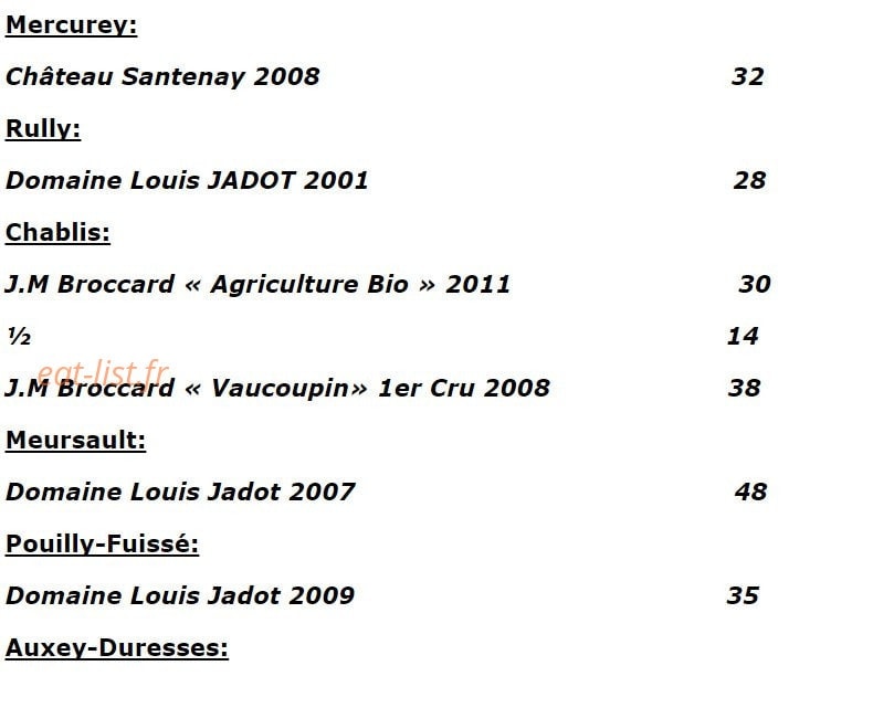 La Table d' Aranda — carte page 25