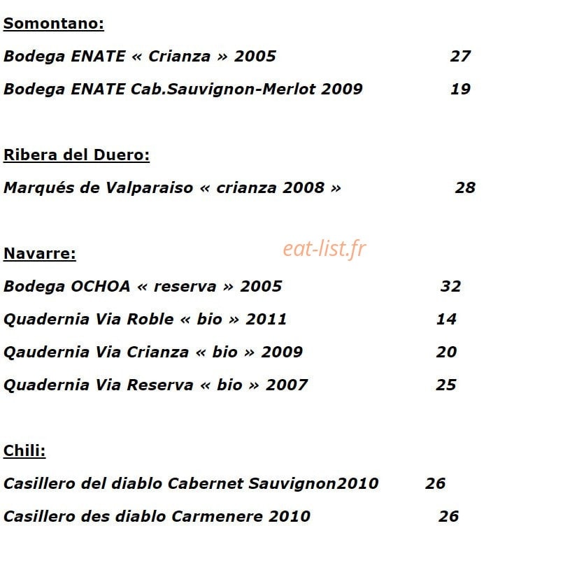 La Table d' Aranda — carte page 17