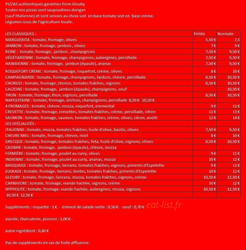 Le Glouby — carte page 4