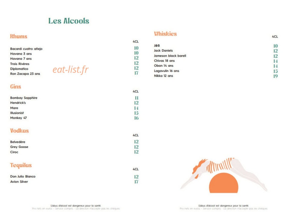 Le Plongeoir — carte page 8