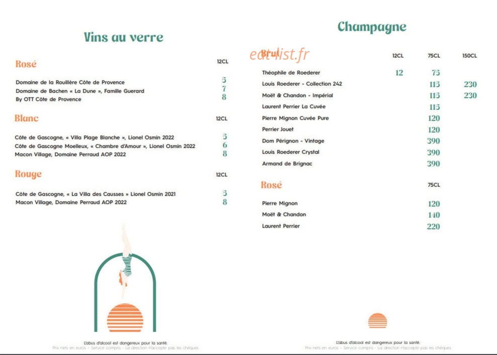Le Plongeoir — carte page 6