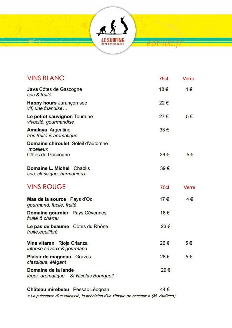 Le Surfing — carte page 10