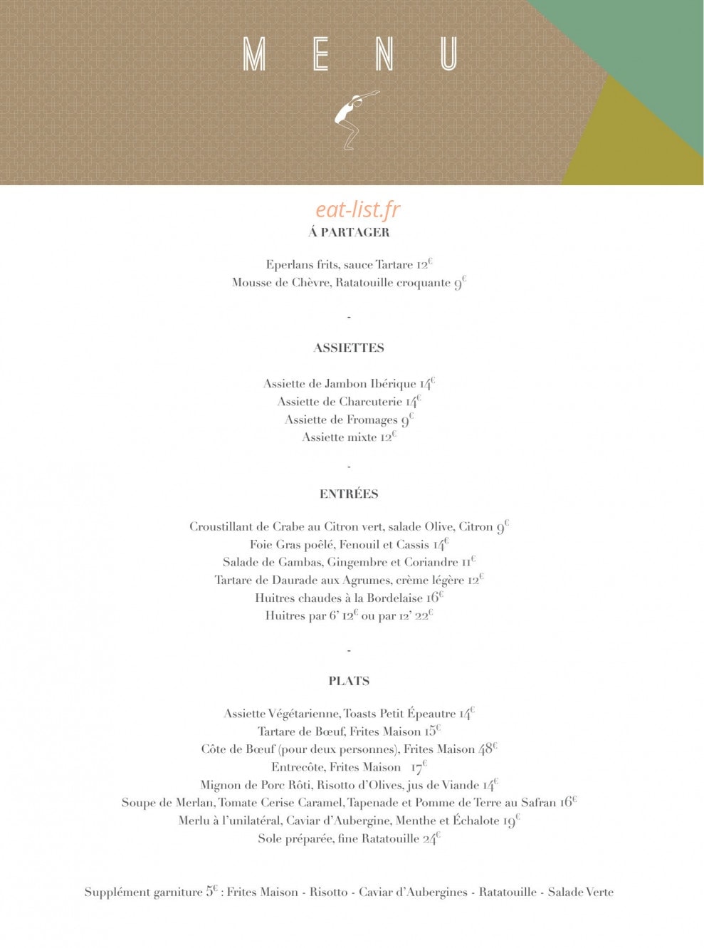 Les Baigneuses de Biarritz — carte page 1