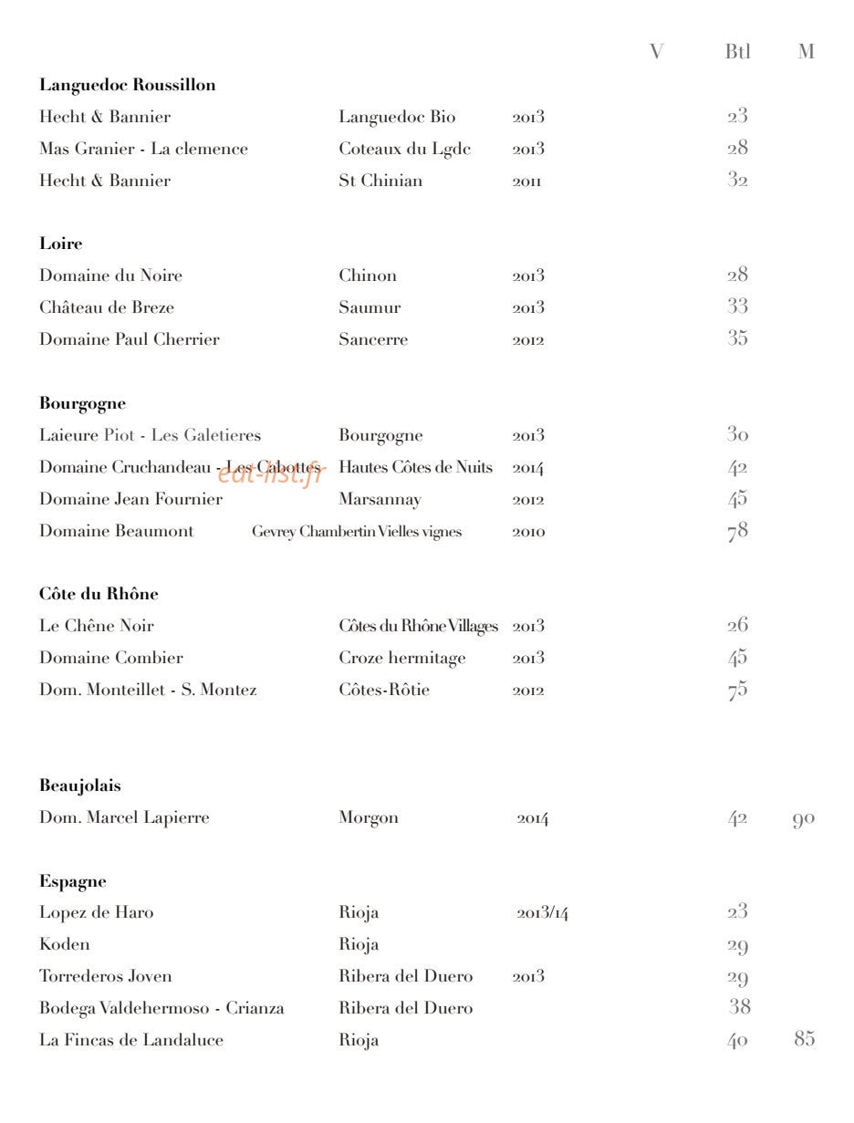 Les Ours Blancs — carte page 5