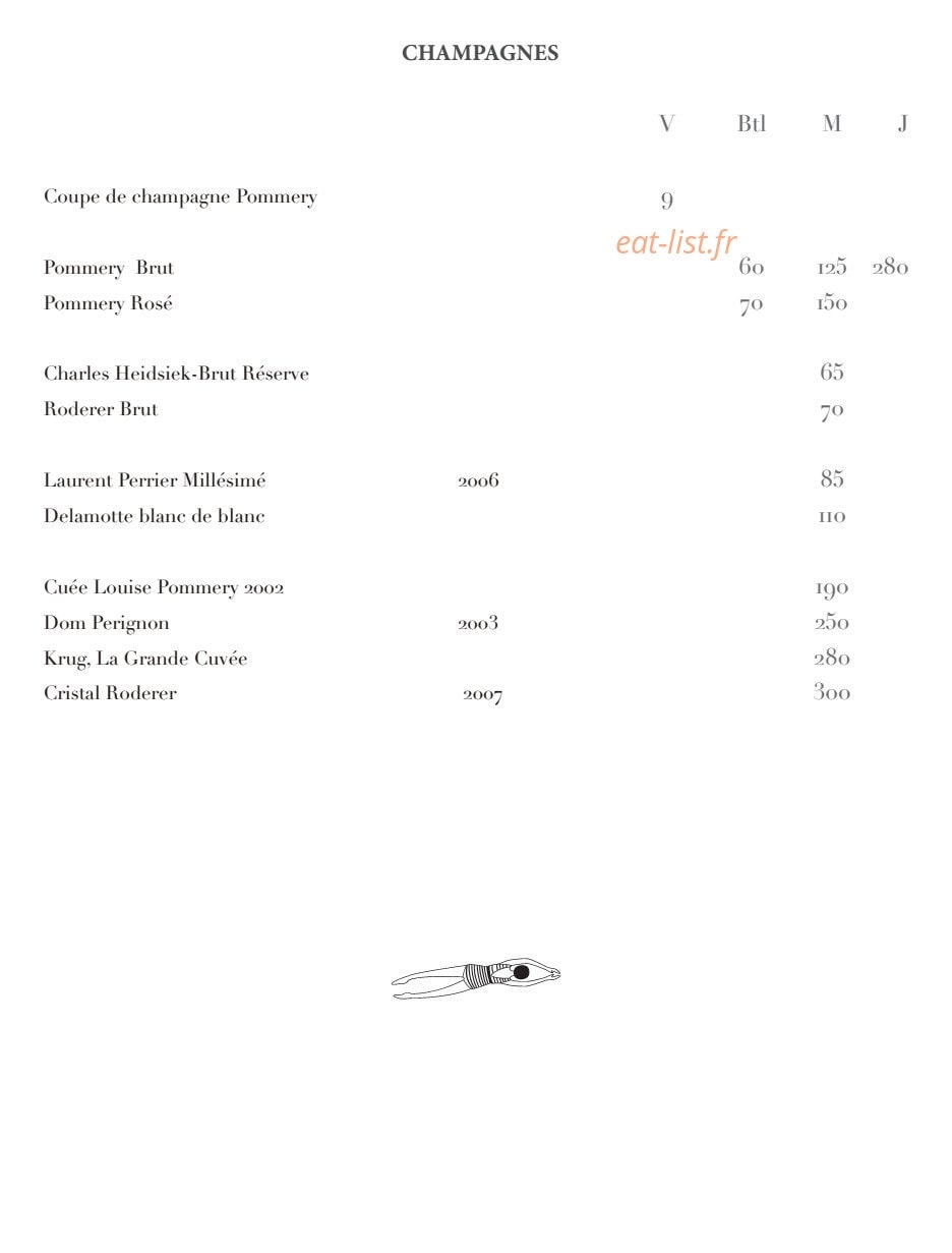 Les Ours Blancs — carte page 6