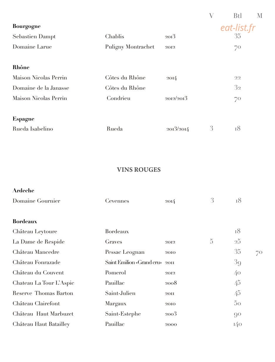 Les Ours Blancs — carte page 4