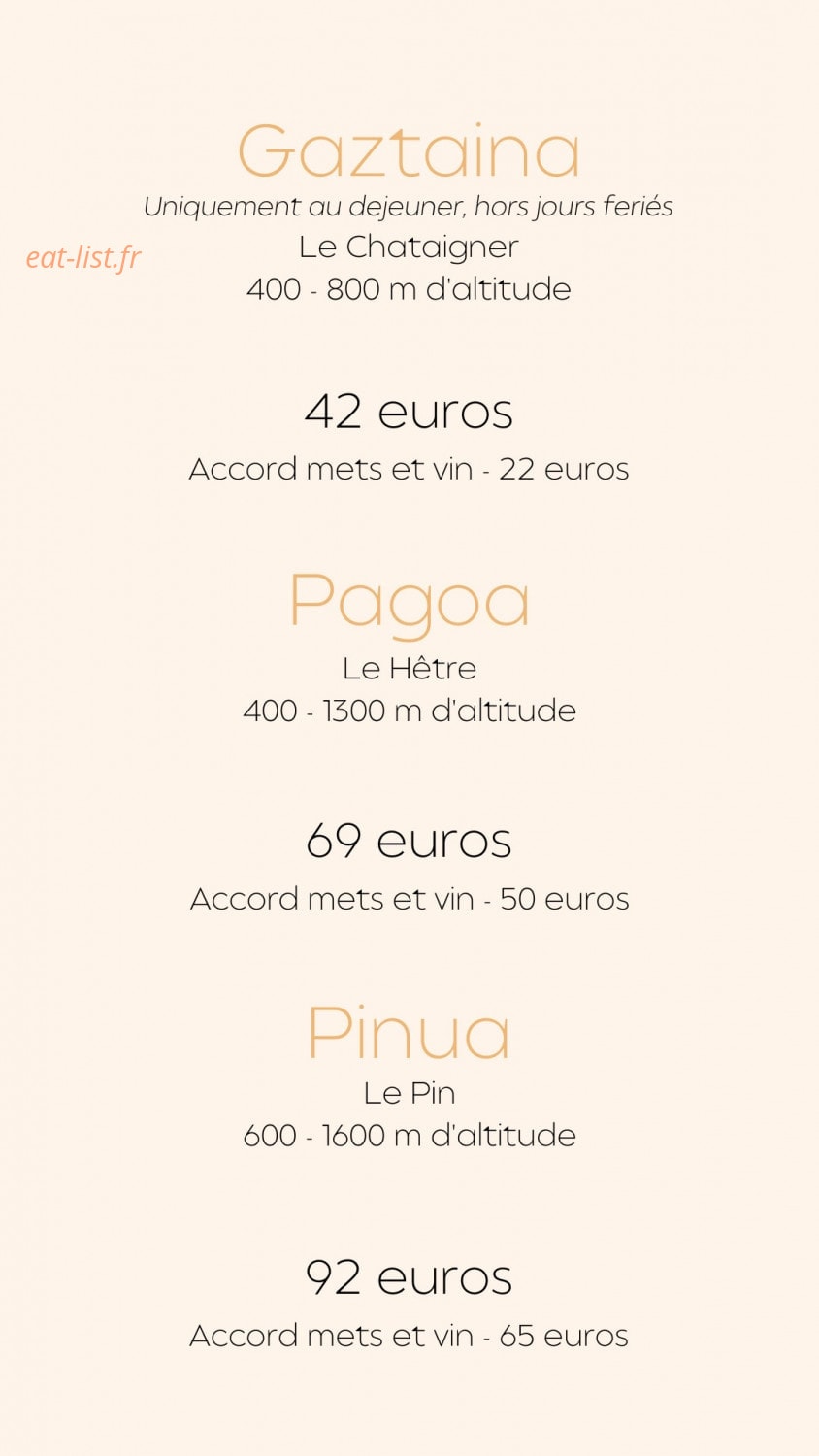 Lurrak — carte page 1