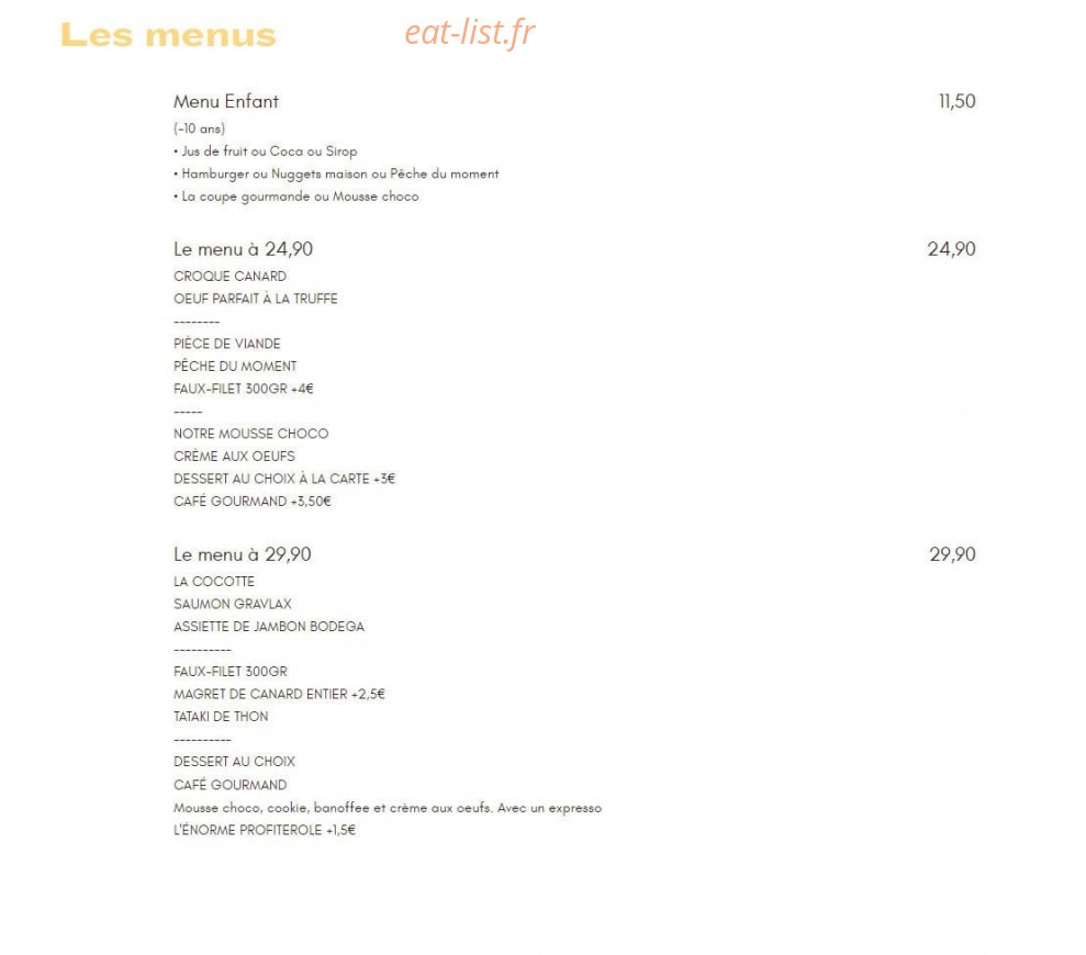 La Côte & l'Arête — carte page 7