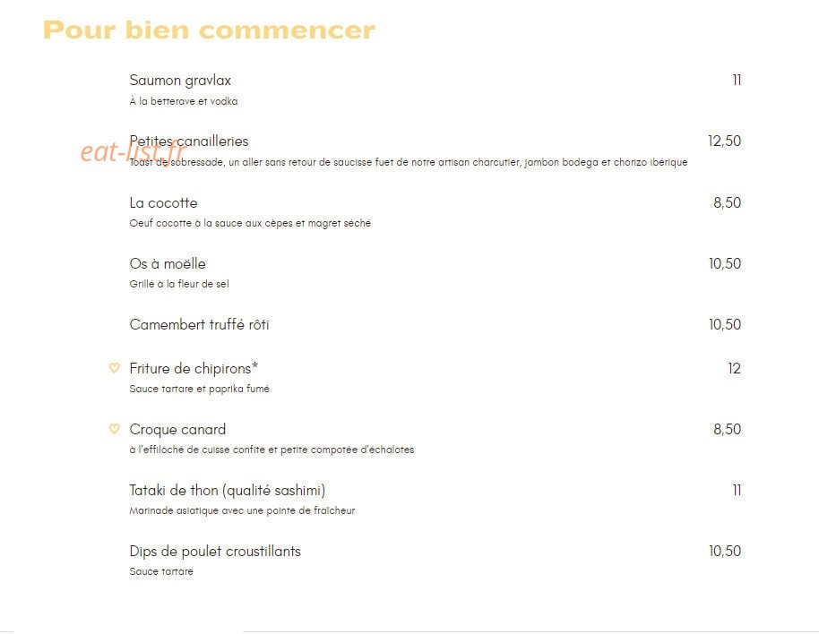 La Côte & l'Arête — carte page 1
