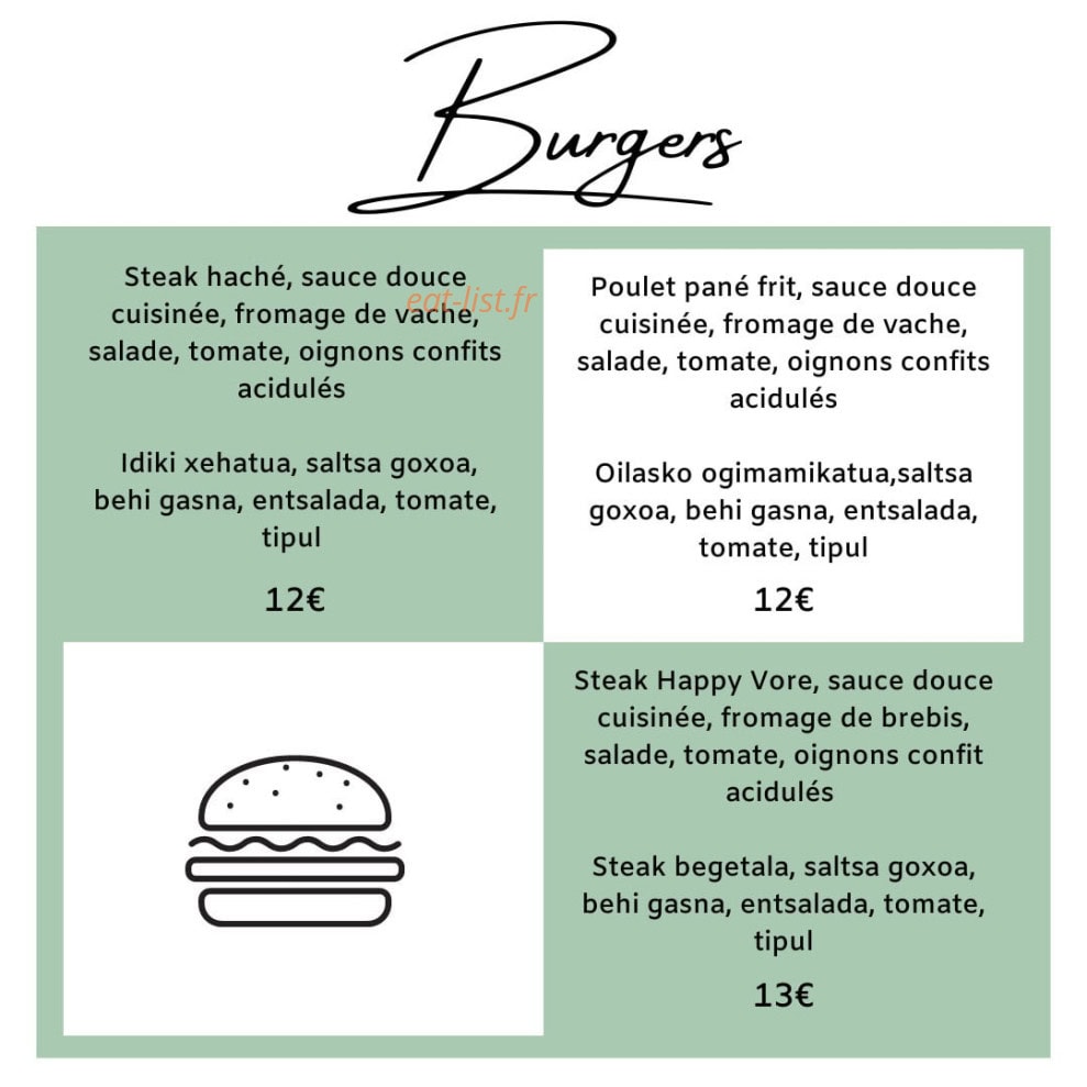 Gozategia — carte page 2