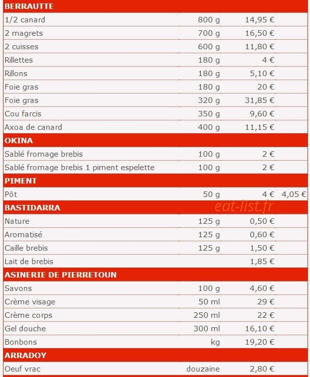 Campagne et Saveurs — carte page 2