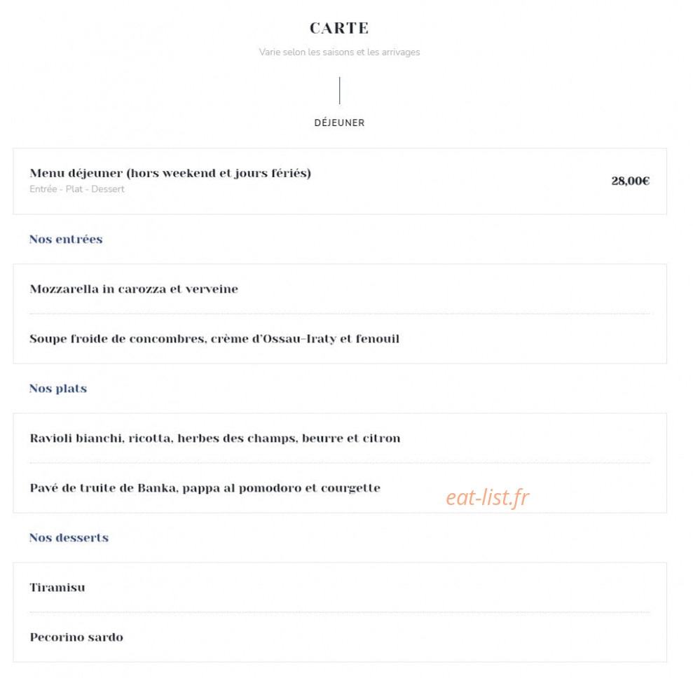 Brenti — carte page 1