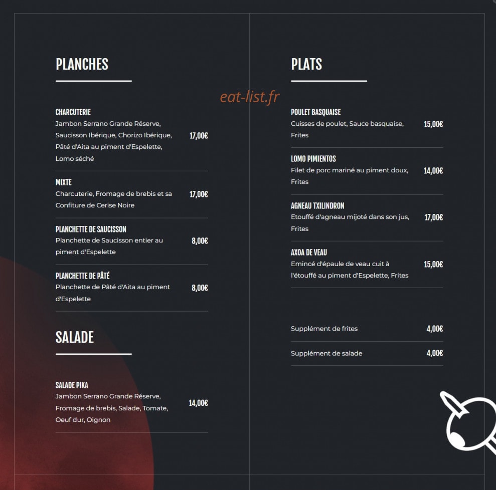 Pika Ostatua — carte page 1