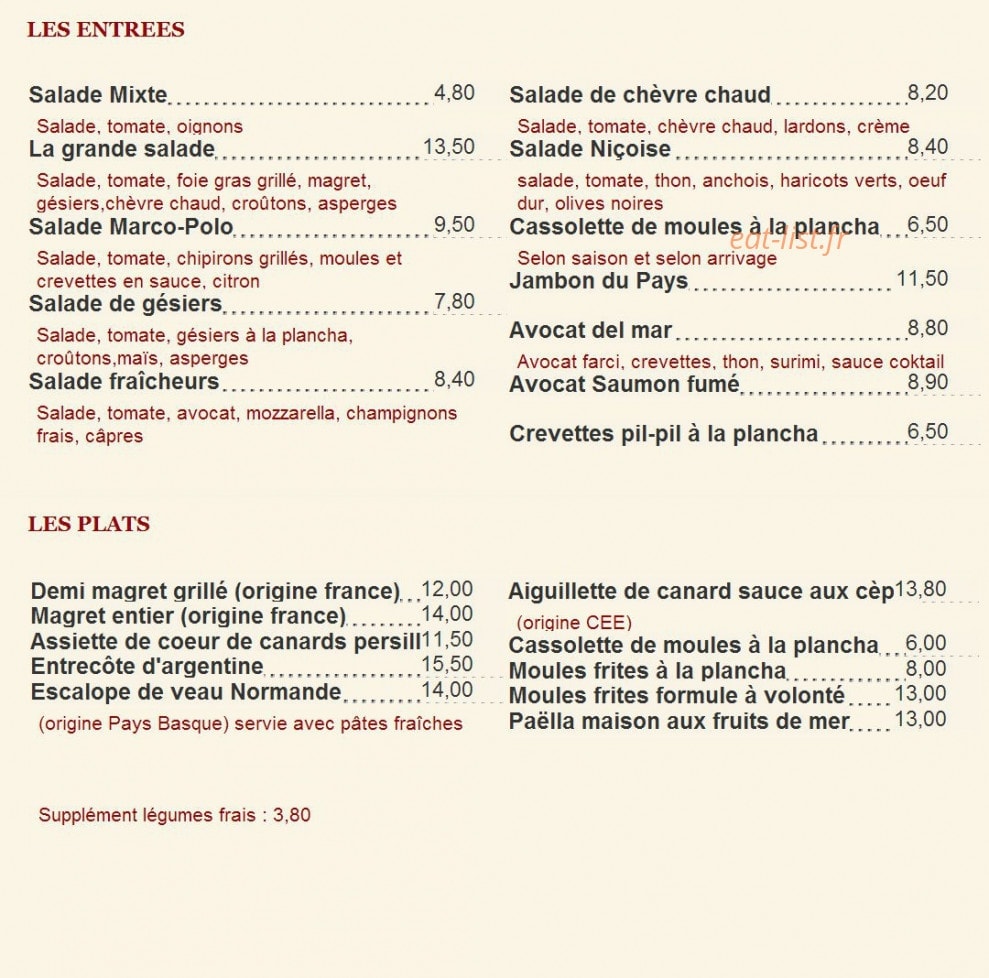 Aintzira — carte page 1