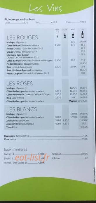 Bizi — carte page 3