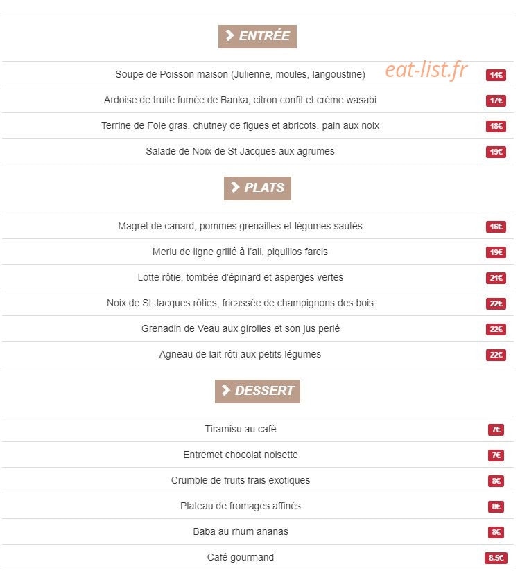 La Nivelle — carte page 1