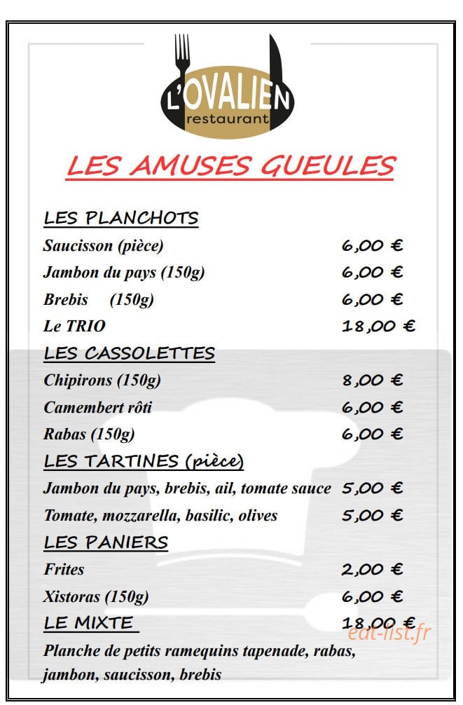 L'Ovalien — carte page 5