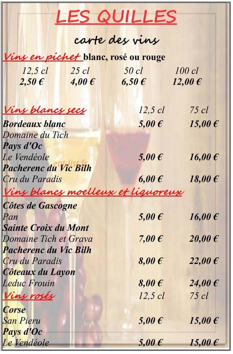 L'Ovalien — carte page 7