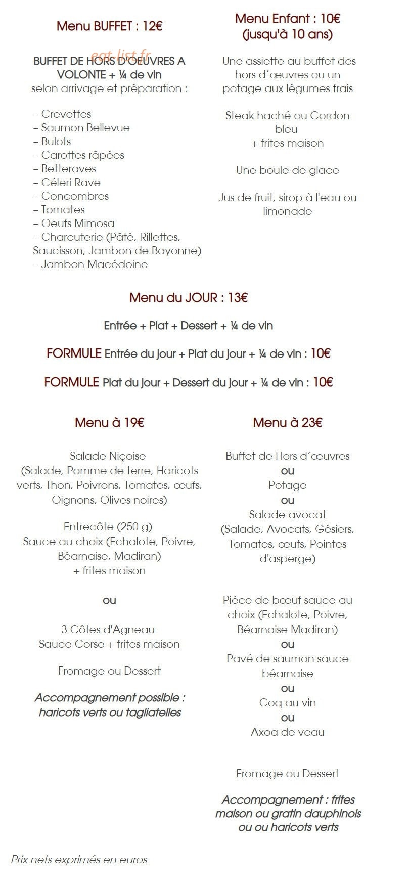 Béarn — carte page 1