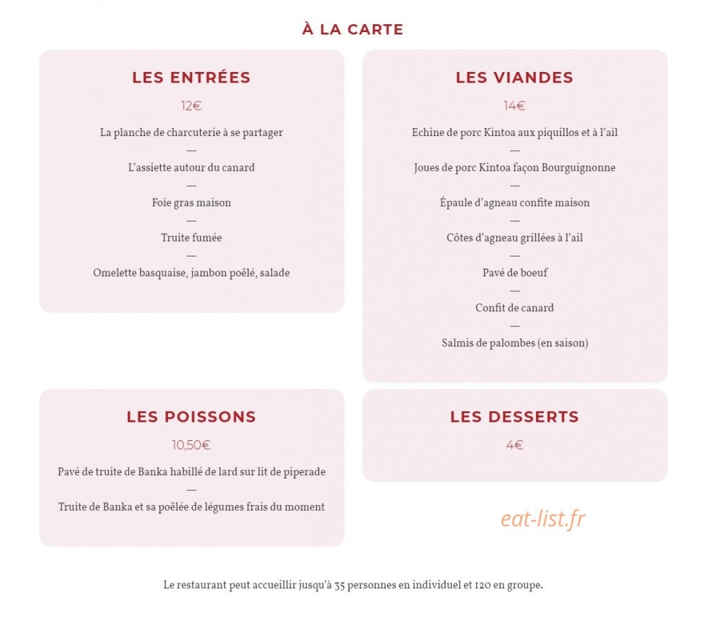 St Sylvestre — carte page 2