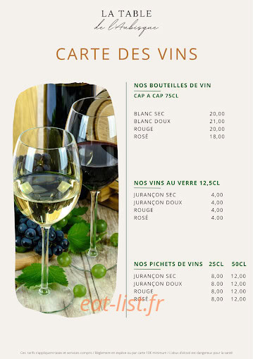 La Table de l'Aubisque — carte page 4