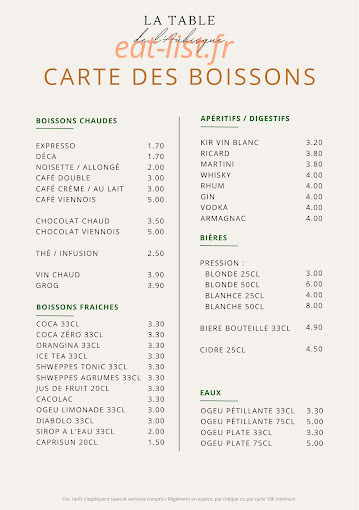 La Table de l'Aubisque — carte page 3