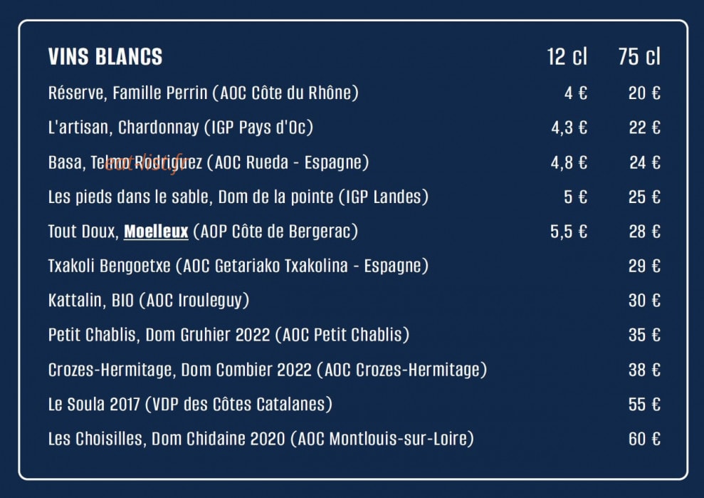 Belhabar — carte page 10