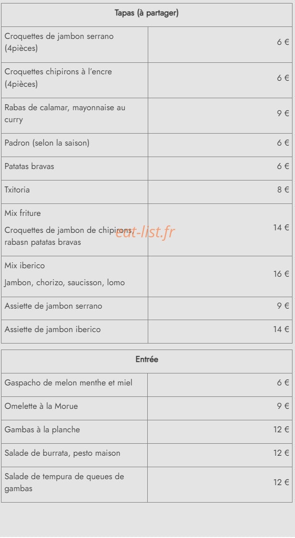 El San Nicolas — carte page 2
