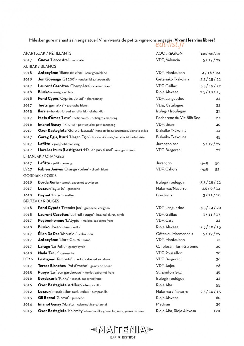 Maitenia — carte page 3