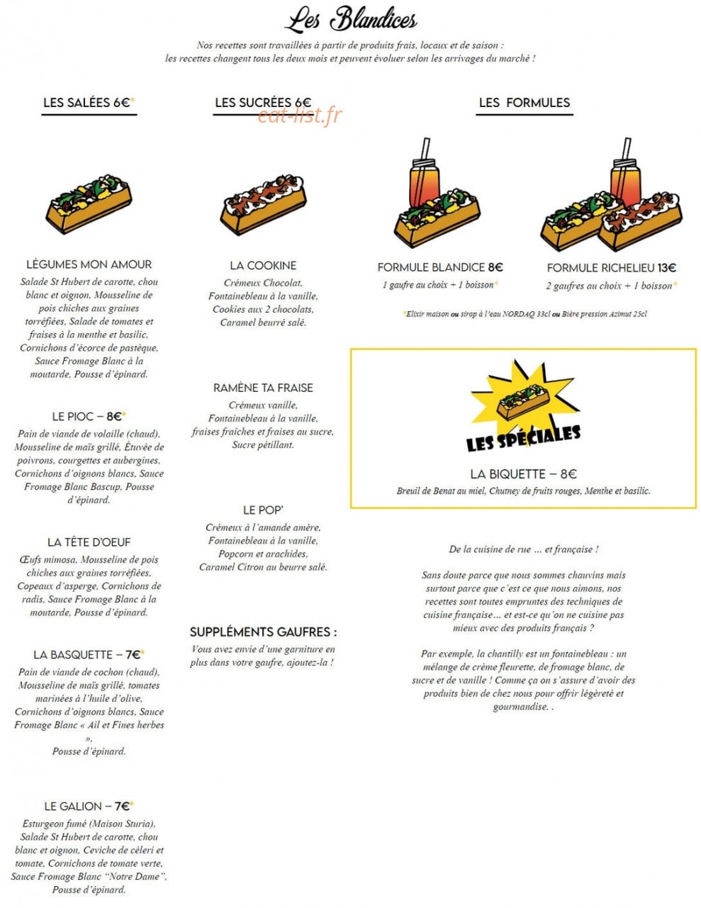 Blandice — carte page 1