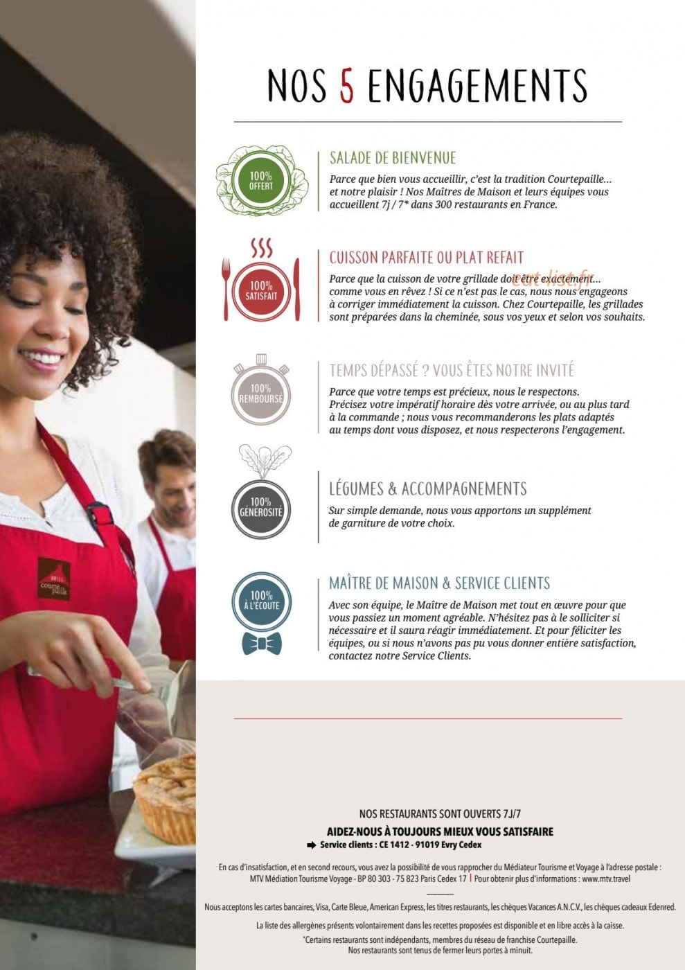 Carte et menu de Courtepaille à Saint Jean de Luz — Les informations