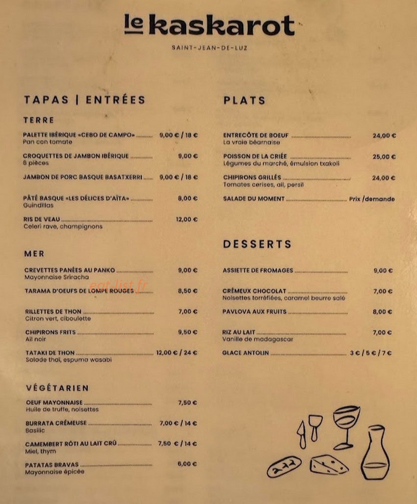 Le Kaskarot — carte page 1