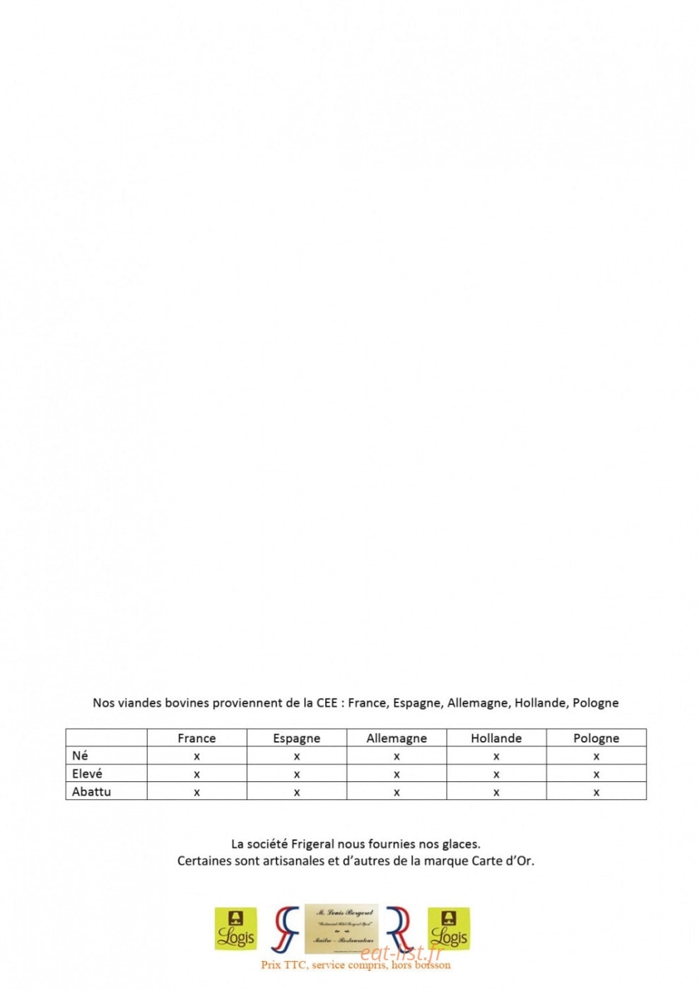 Hôtel Bergeret Sport — carte page 8