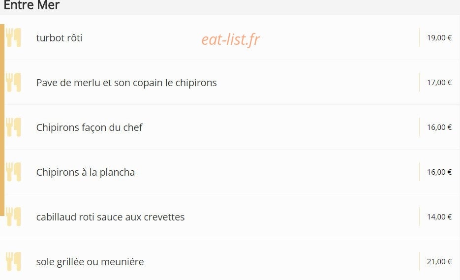 L'odyssée — carte page 2