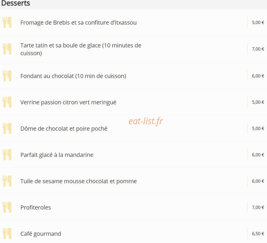 L'odyssée — carte page 3