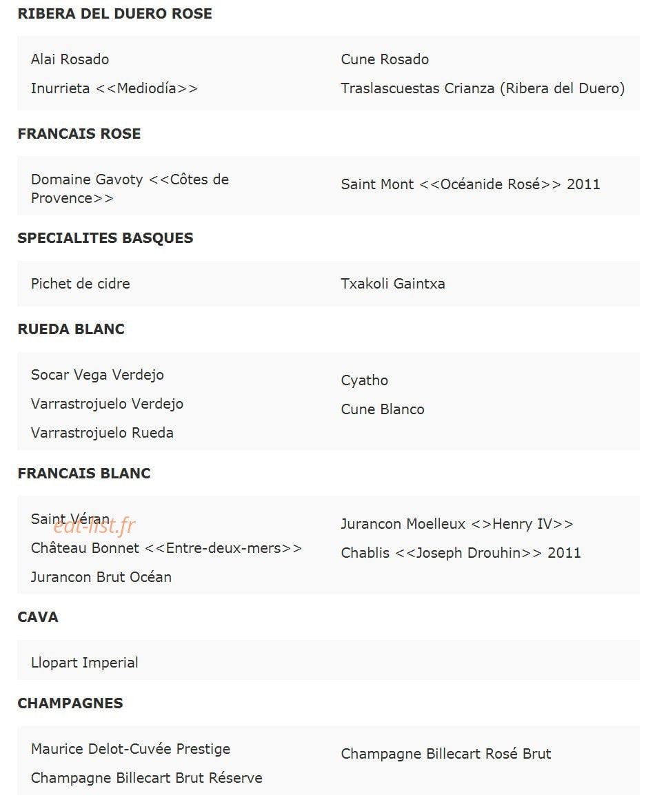 La Pinta — carte page 3