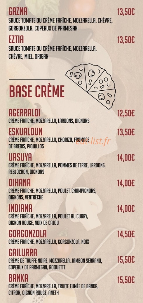 Aitama — carte page 3