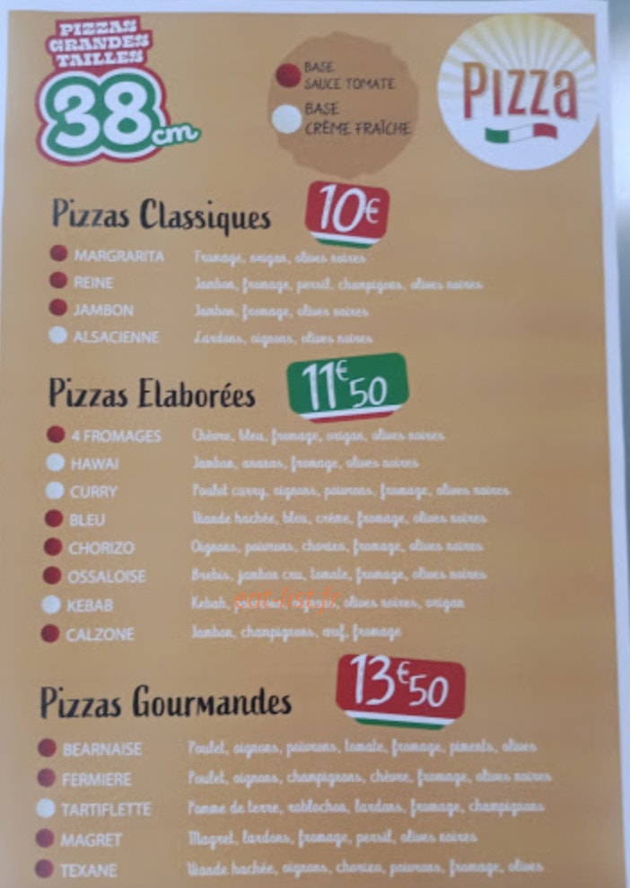 Pizaro — carte page 2