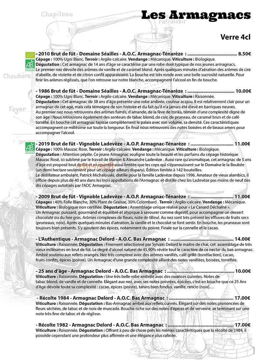 Le Canard Déchaîné — carte page 9