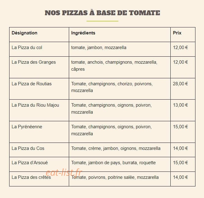 Bistro Pastoral — carte page 3