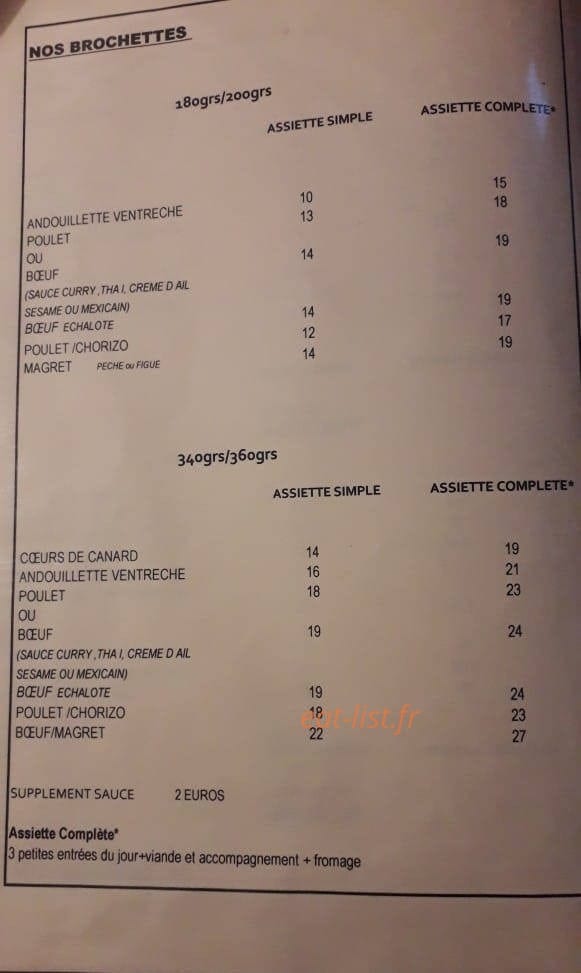Le Trident — carte page 2