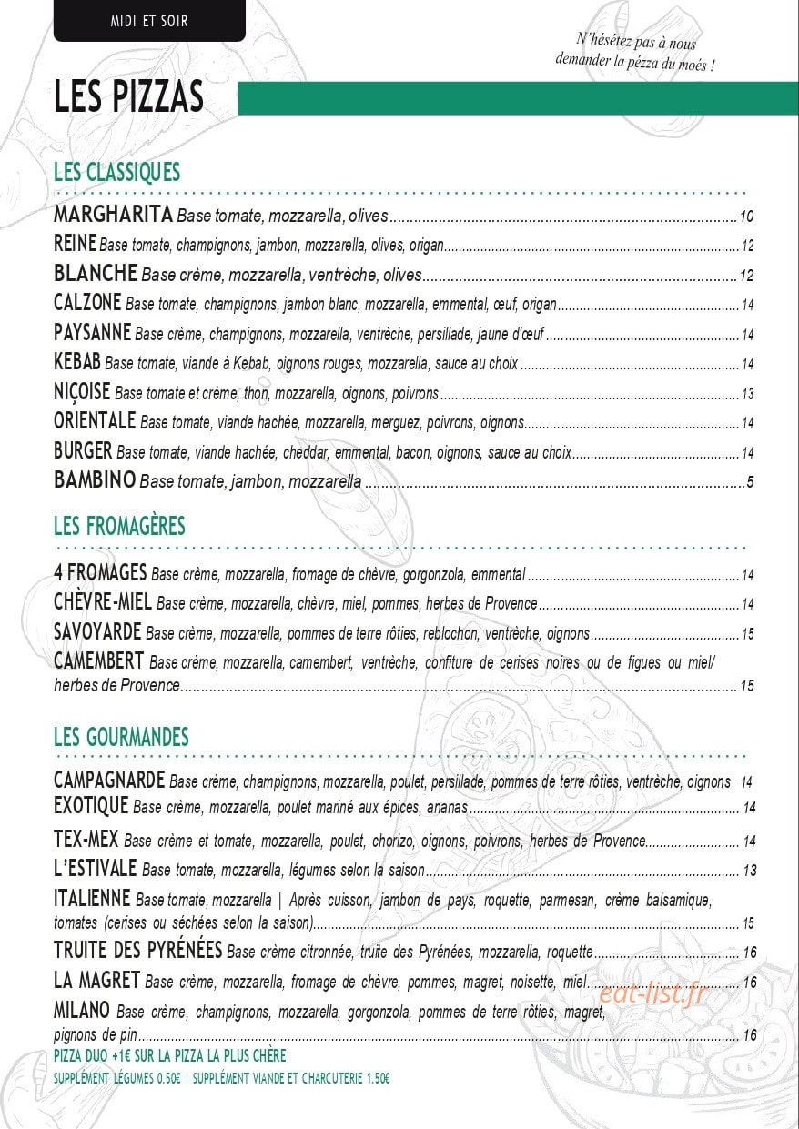 Le Milano — carte page 1