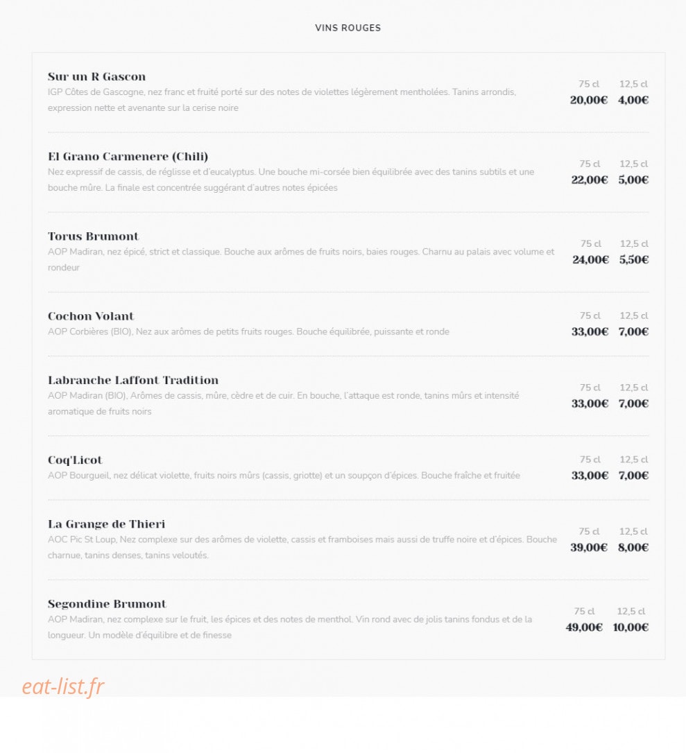 Le Numéro 3 — carte page 10