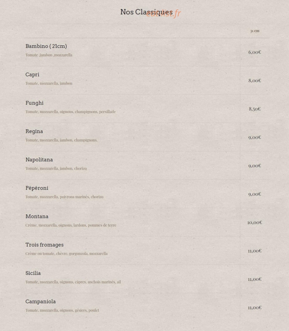 Sole Mio — carte page 2